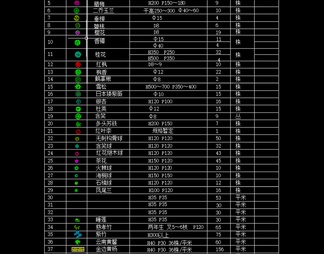 公共绿地种植设计方案