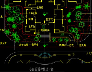 小区种植设计方案