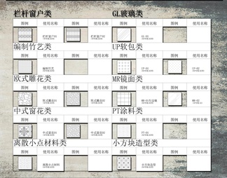 精品室内填图案（已归类，方便查找）