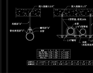 暖通常用详细大样图