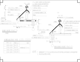 仿古马头墙及披檐详图