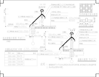 仿古马头墙及披檐详图