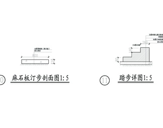 各种路面沙池石凳台阶详图