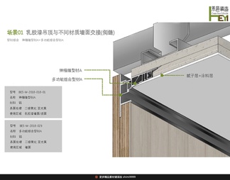 【动态块】各种收口节点，柜体，桌台，家具，五金类详图