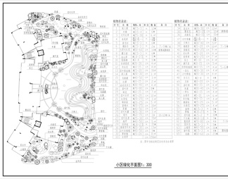 小区绿化平面图