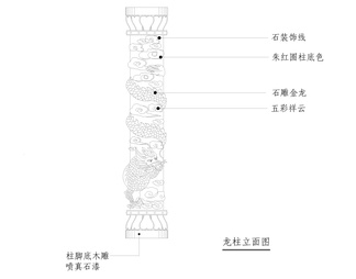 龙柱详图