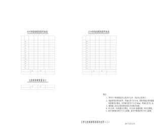 主桥过渡墩墩帽钢筋构造图