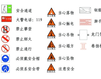 建筑安全标志图块CAD图