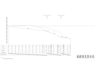 道路和人行肓道、巷口坡道详图