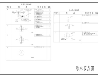 道路和人行肓道、巷口坡道详图