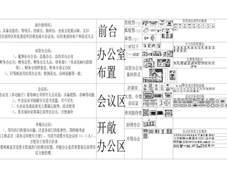 办公空间设计标准图例及沙发 柜体 配饰合集图例