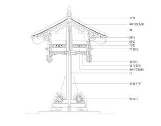 中国古建构件示例