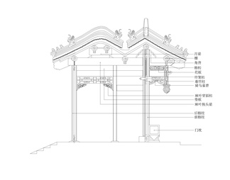 中国古建构件示例