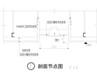 石膏板节点图