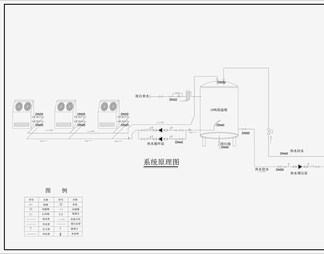 空气源热泵（产热水）系统图