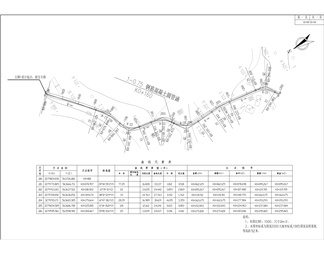 宝兴镇核桃村三跃路建设工程