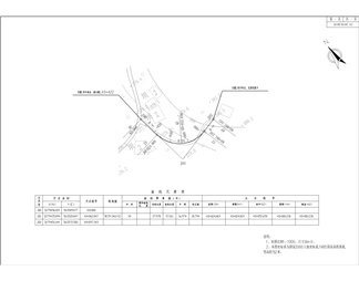 宝兴镇核桃村三跃路建设工程