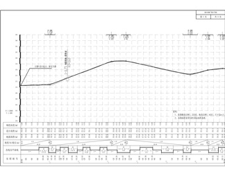 宝兴镇核桃村三跃路建设工程