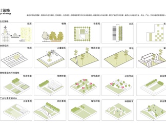小清新竞赛风建筑设计策略分析图PSD素材