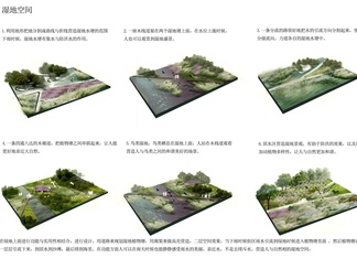 景观湿地空间分析图免抠PSD