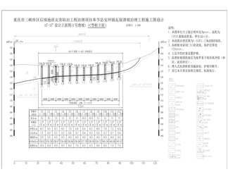 瓦屋滑坡治理工程