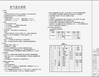 自己房住宅电气设计