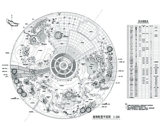 圆形广场景观及绿化配置图