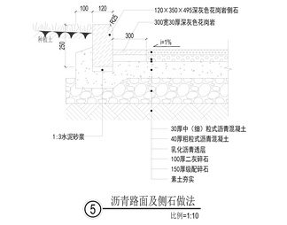 各种基础做法图