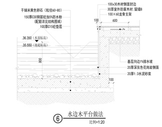 各种基础做法图