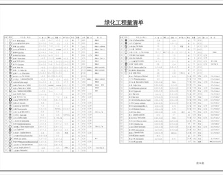 口袋公园植物配置图含苗木表