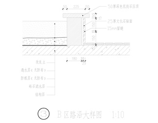 路沿雕塑台铺地详图