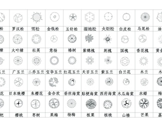 数百种CAD平面树图例