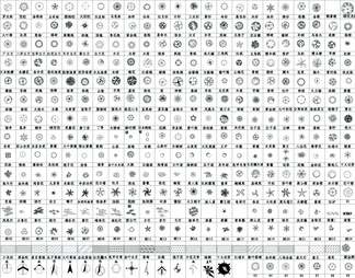 数百种CAD平面树图例