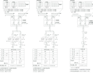配电箱标准接线CAD图