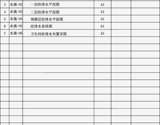 自建房建筑给排水 施工图