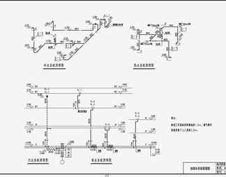 自建房建筑给排水 施工图