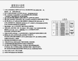 别墅住宅建筑 施工图