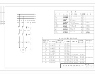 送风机排风机控制原理图