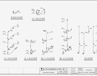 自建房建筑给排水 施工图