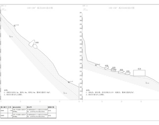狮子头危岩治理工程全套图纸