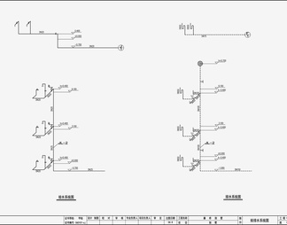 自建房建筑给排水 施工图