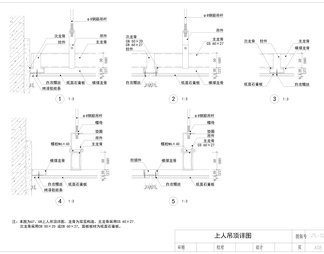 家装公工装通用工艺节点图，顶面吊顶构造工艺节点图，大样图，CAD施工图