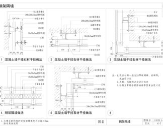 家装公工装通用工艺节点图，墙面隔断墙工艺节点图，大样图，CAD施工图