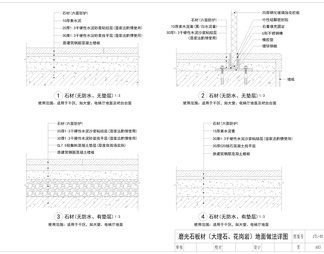 石材工艺