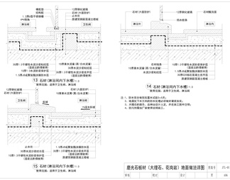 石材工艺