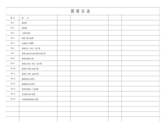 54高速公路临时用地复垦项目