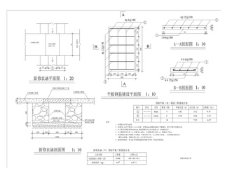 54高速公路临时用地复垦项目