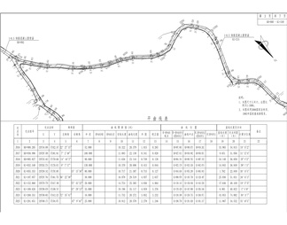 宝顶镇荷叶村斩田路道路工程