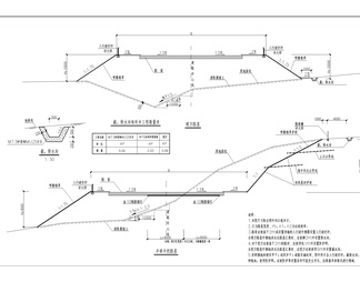 卓润新居南侧道路（二期）A线工程