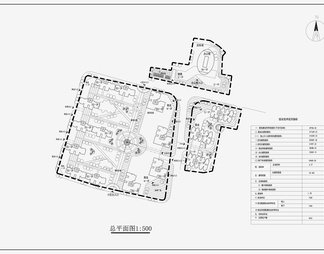 小区规划景观平面图